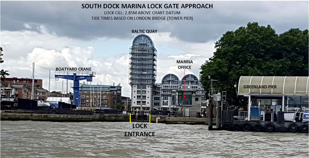 Lock approach